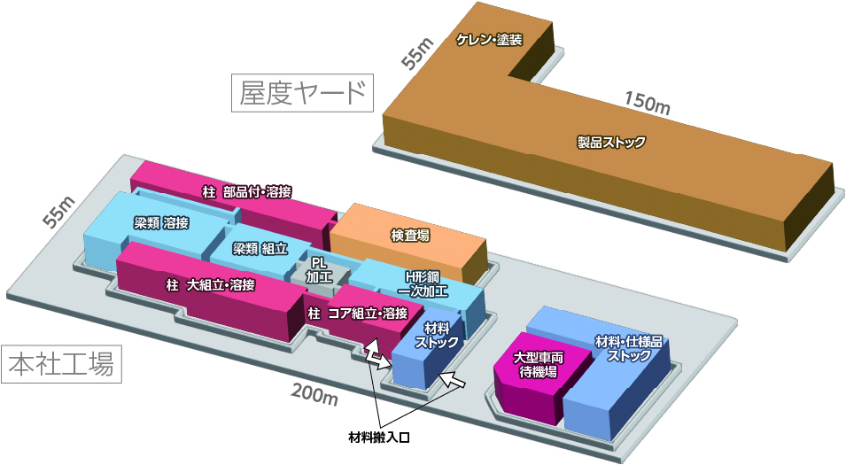 図面